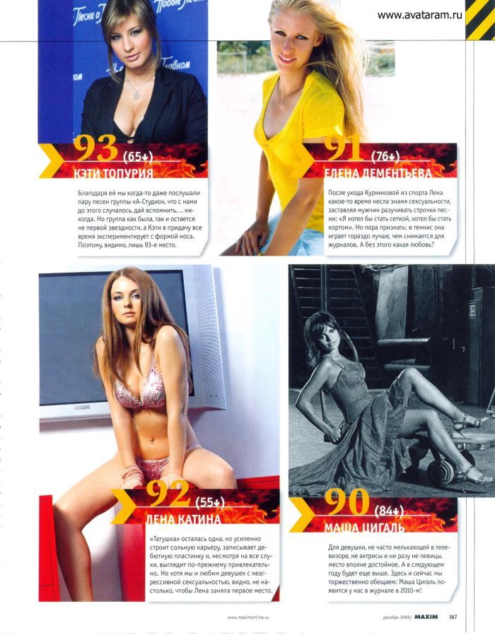 100 sexiest women of Russia according to Maxim magazine - 04