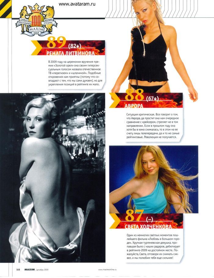 100 sexiest women of Russia according to Maxim magazine - 05