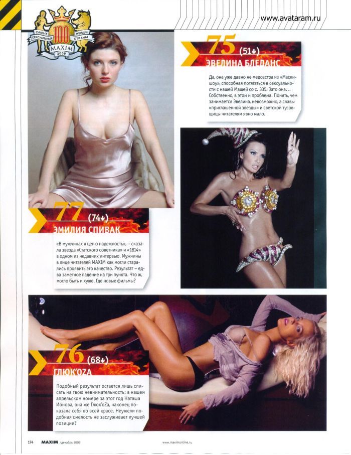 100 sexiest women of Russia according to Maxim magazine - 09