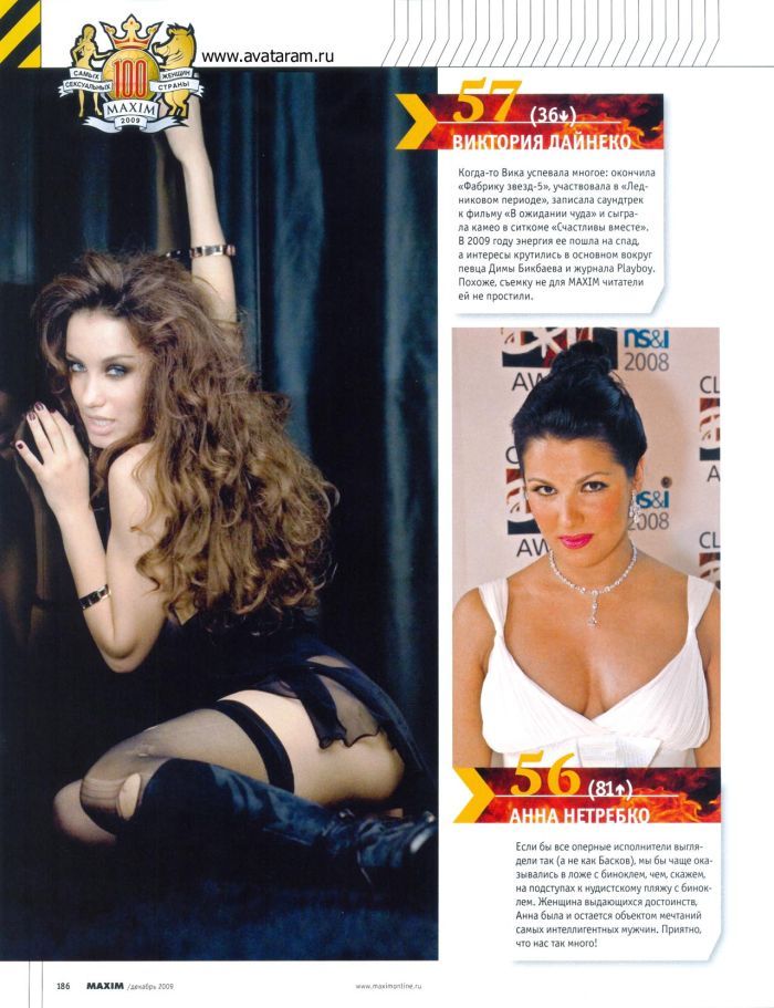 100 sexiest women of Russia according to Maxim magazine - 15