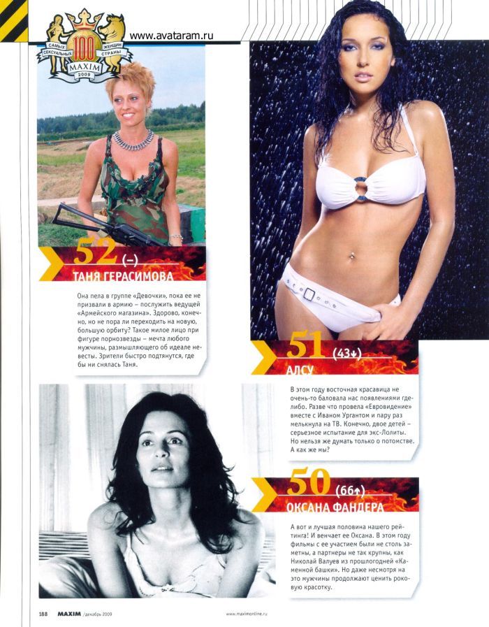 100 sexiest women of Russia according to Maxim magazine - 17