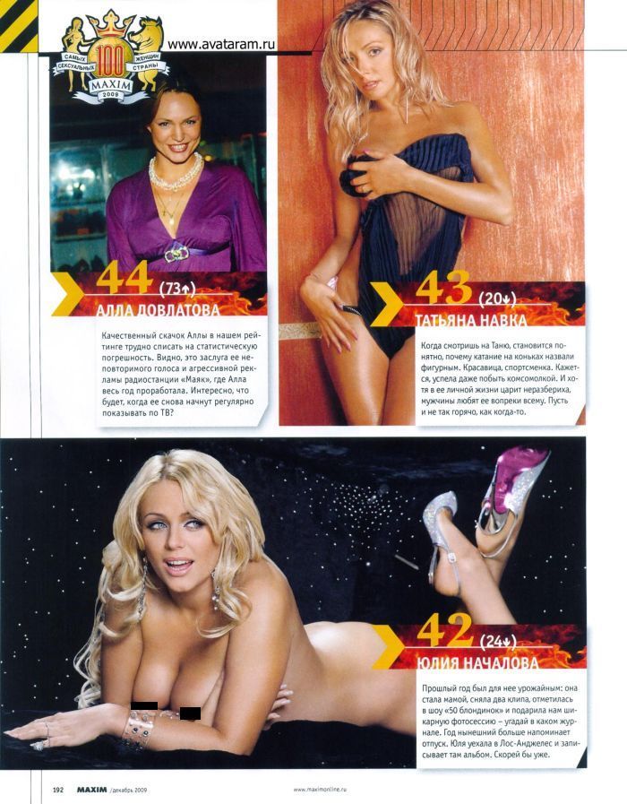 100 sexiest women of Russia according to Maxim magazine - 20