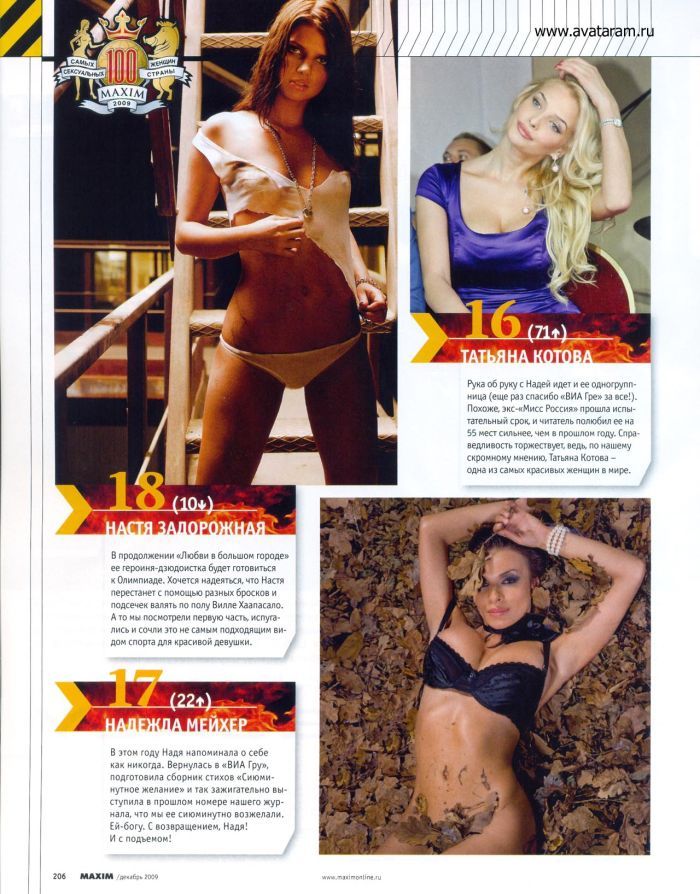 100 sexiest women of Russia according to Maxim magazine - 29