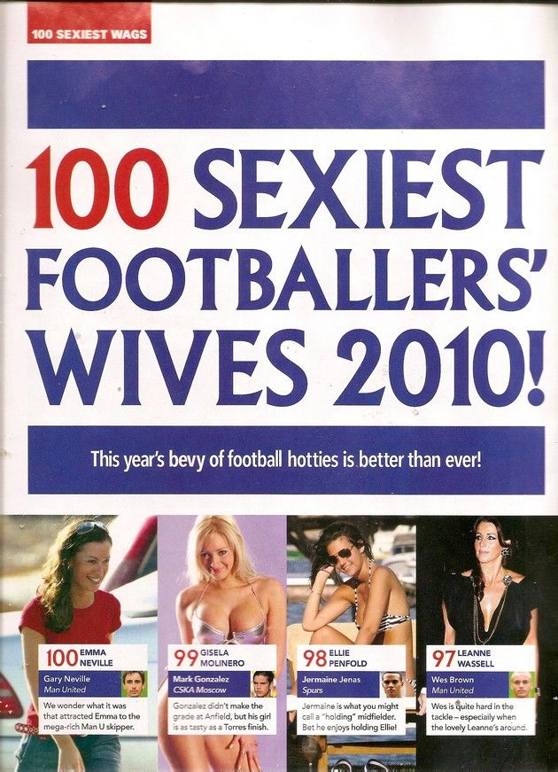100 sexiest wives of soccer players - 03