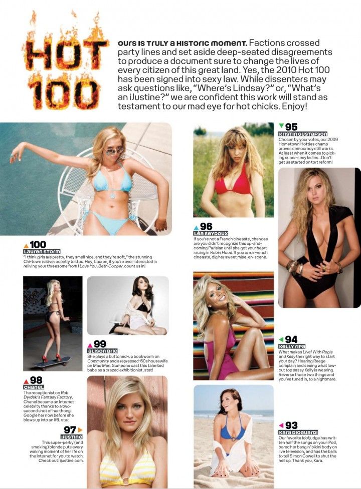 The hottest women of 2010 according to MAXIM magazine - 02