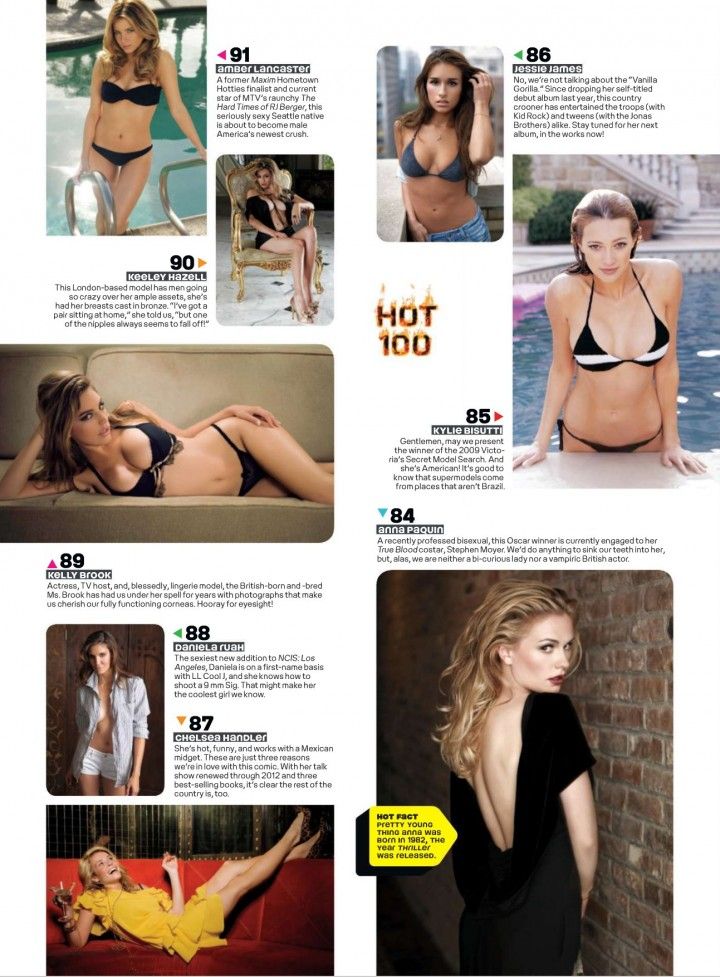 The hottest women of 2010 according to MAXIM magazine - 04