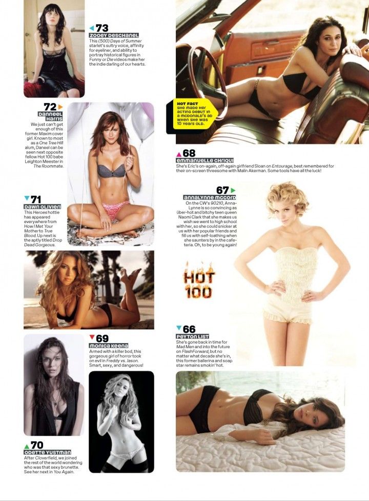 The hottest women of 2010 according to MAXIM magazine - 08