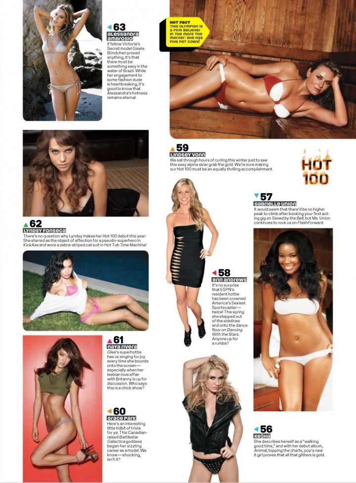 The hottest women of 2010 according to MAXIM magazine - 11