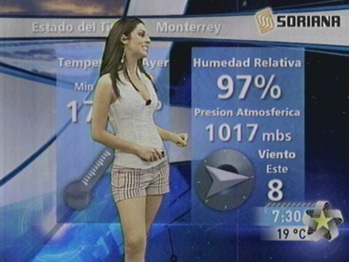 The sexiest weather women - 33